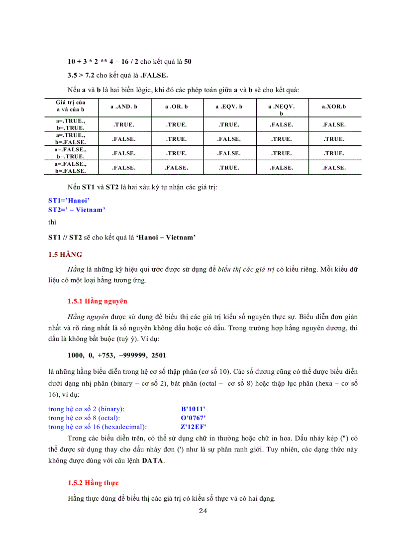 image for page Lập trình Fortran