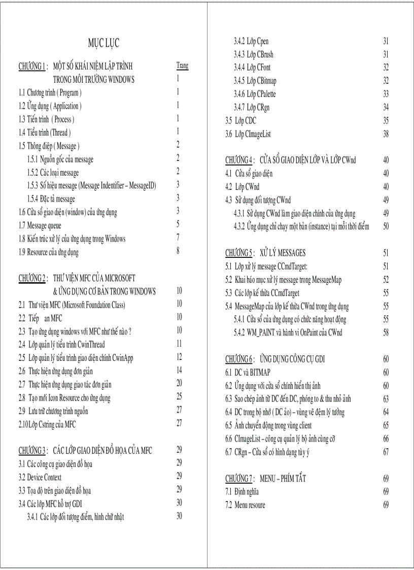 image for page Lập trình windows với MFC