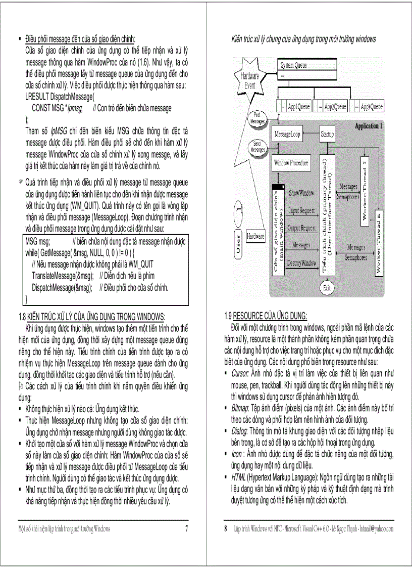 image for page Lập trình windows với MFC