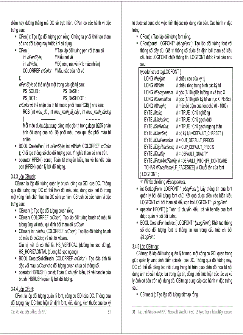 image for page Lập trình windows với MFC