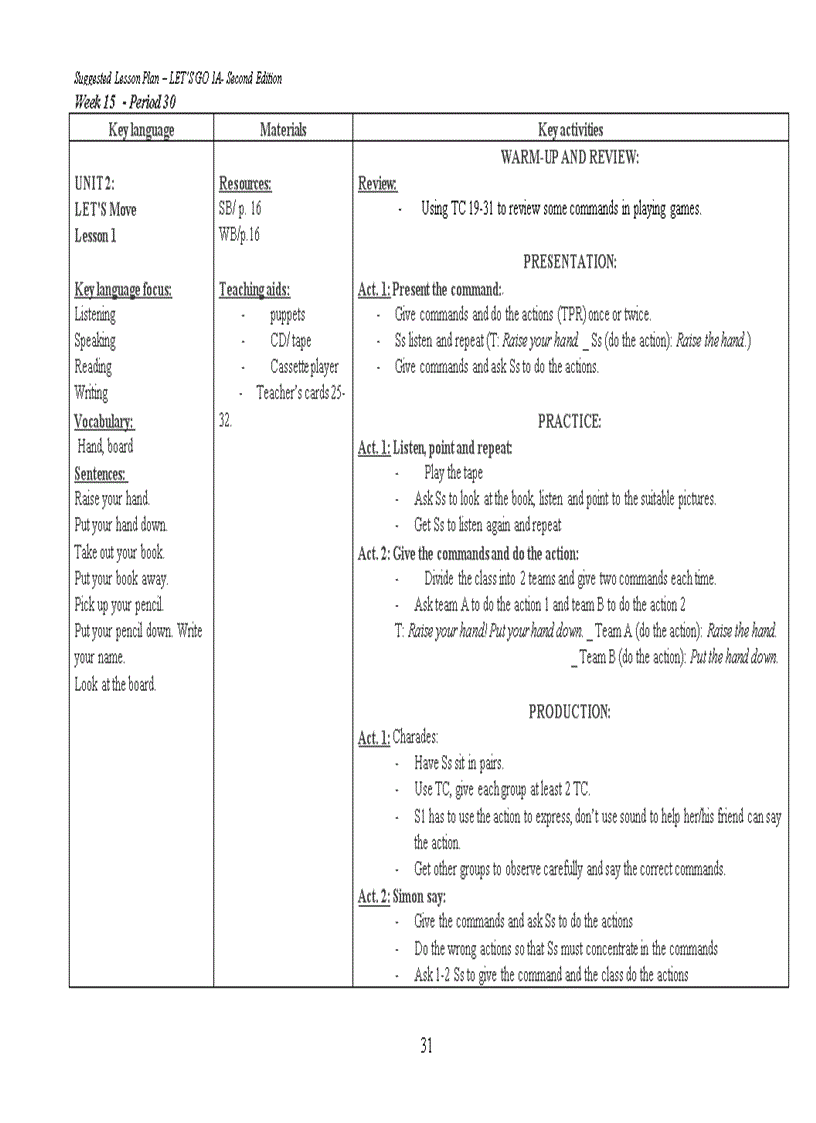 image for page Lel s go 1A