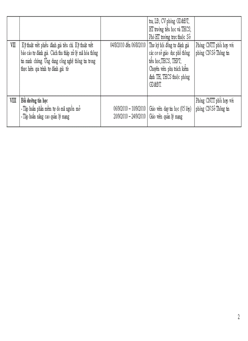 image for page Lịch bồi dưỡng hè 2010
