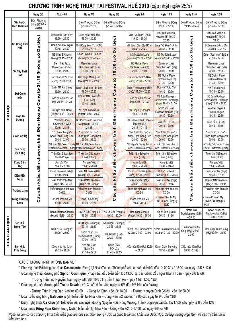 image for page Lịch chương trình IN Festival Huế 2010