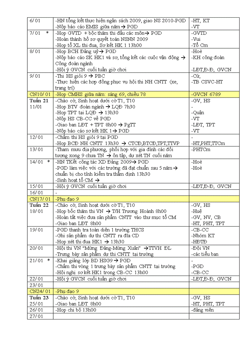 image for page Lịch công tác tháng 1 2 2009 THCS Phù Đổng