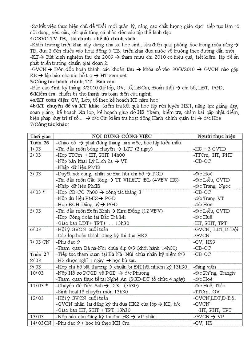 image for page Lịch công tác tháng 3 2010 Phù Đổng