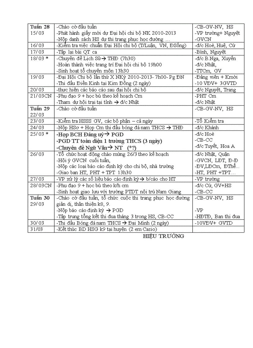 image for page Lịch công tác tháng 3 2010 Phù Đổng