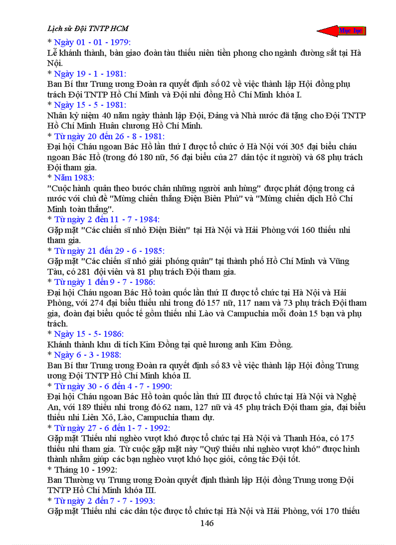 image for page Lịch sử Đội TNTP HCM