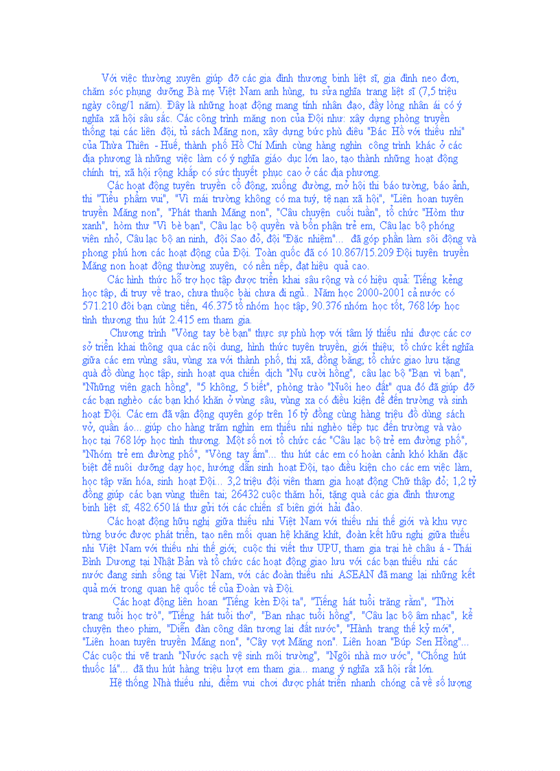 image for page Lịch sử Đội TNTPHCM