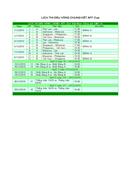 Lịch thi đấu aff cup 2010