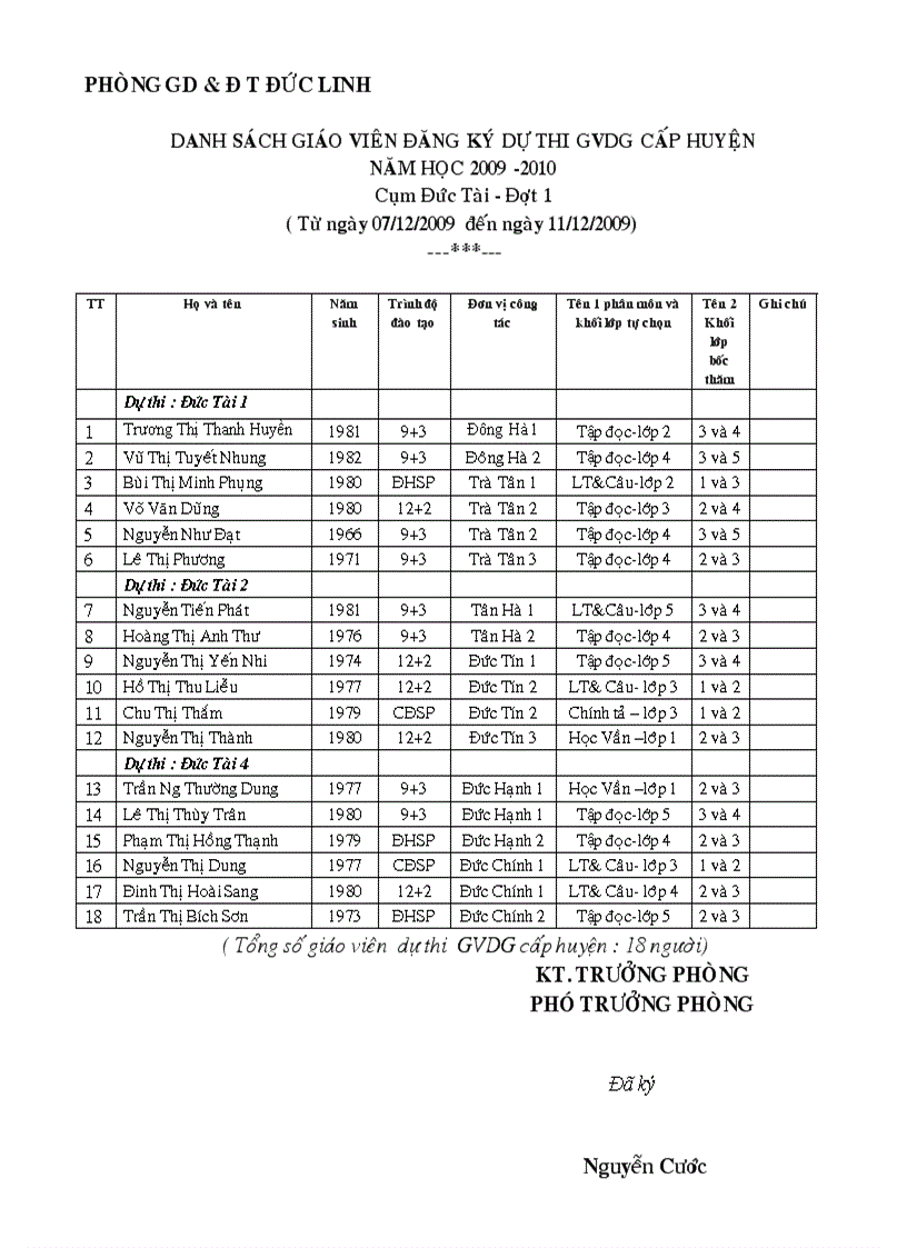 image for page Lịch thi GVDG