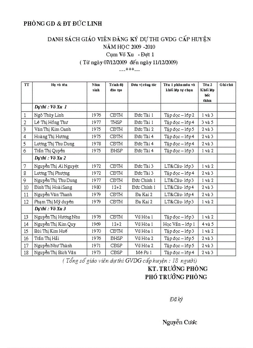 image for page Lịch thi GVDG