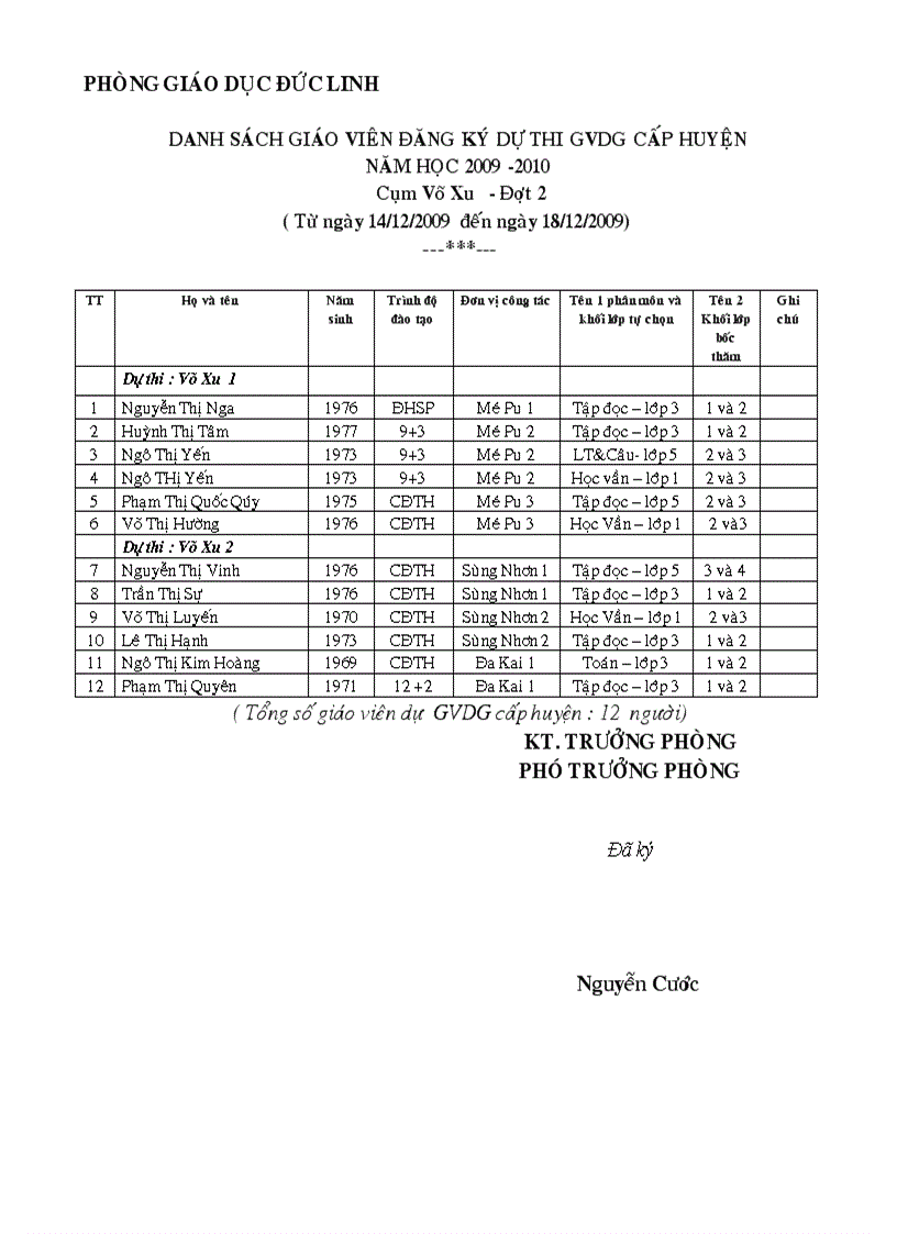 image for page Lịch thi GVDG