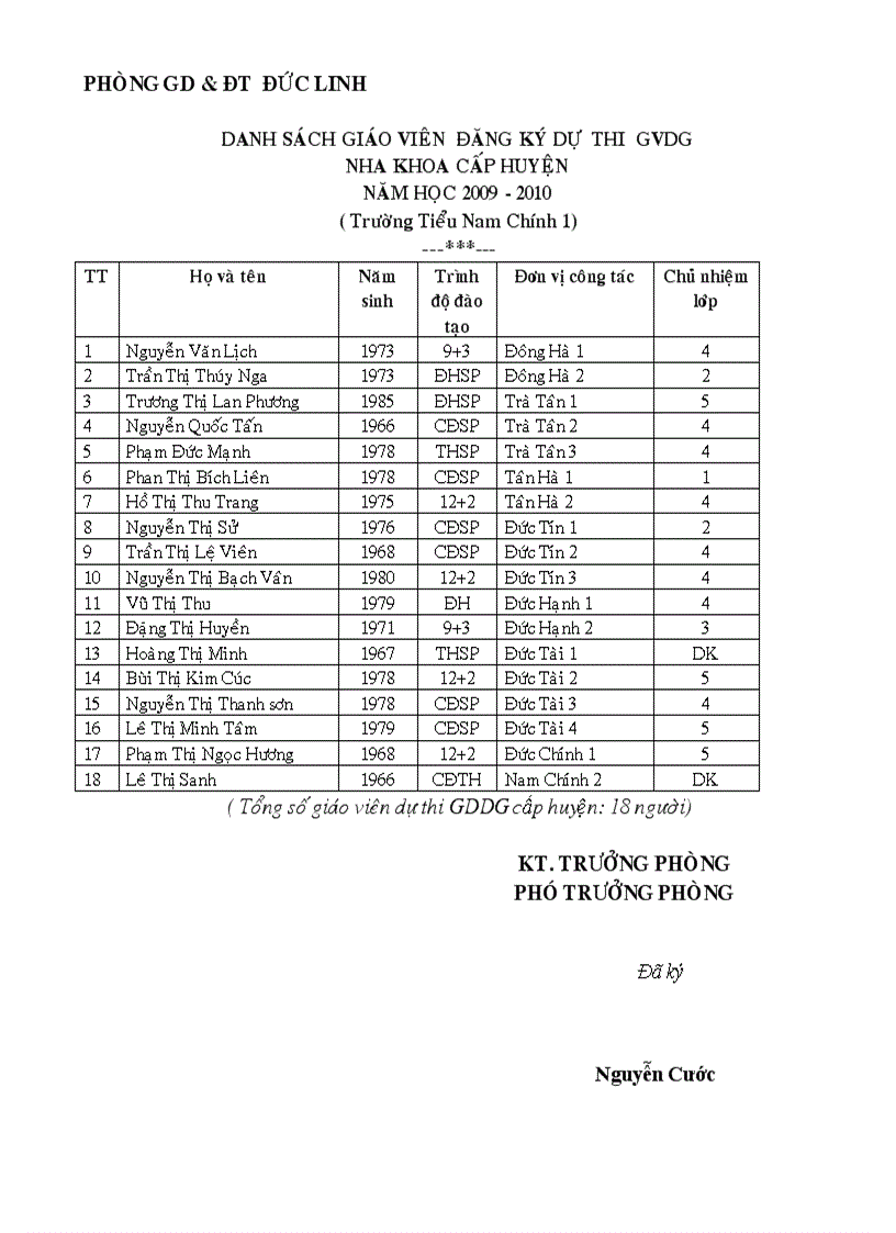 image for page Lịch thi GVDG