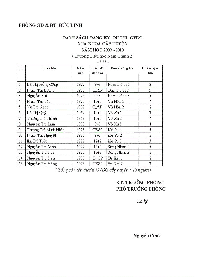 image for page Lịch thi GVDG