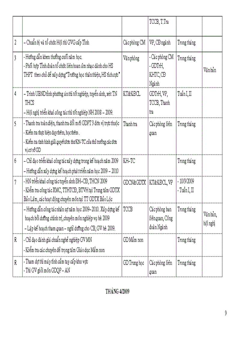image for page Lịch trình công tác hàng tháng năm học 2009 2010