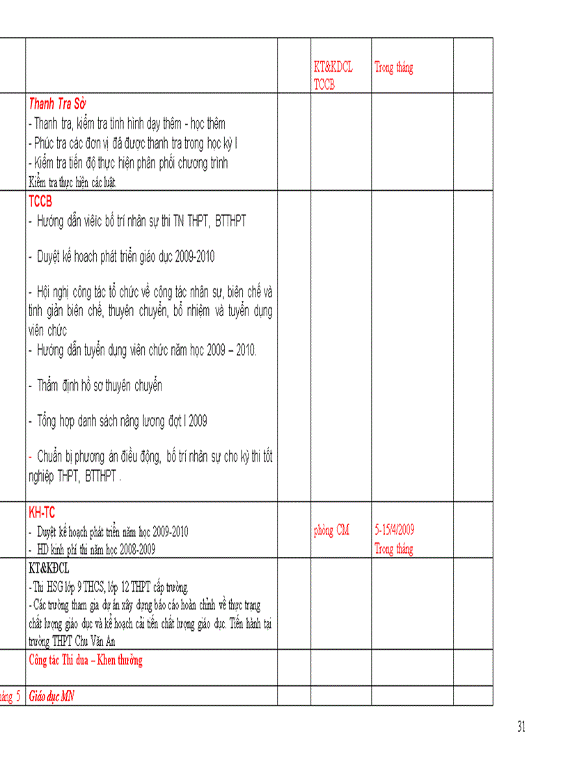 image for page Lịch trình công tác hàng tháng năm học 2009 2010