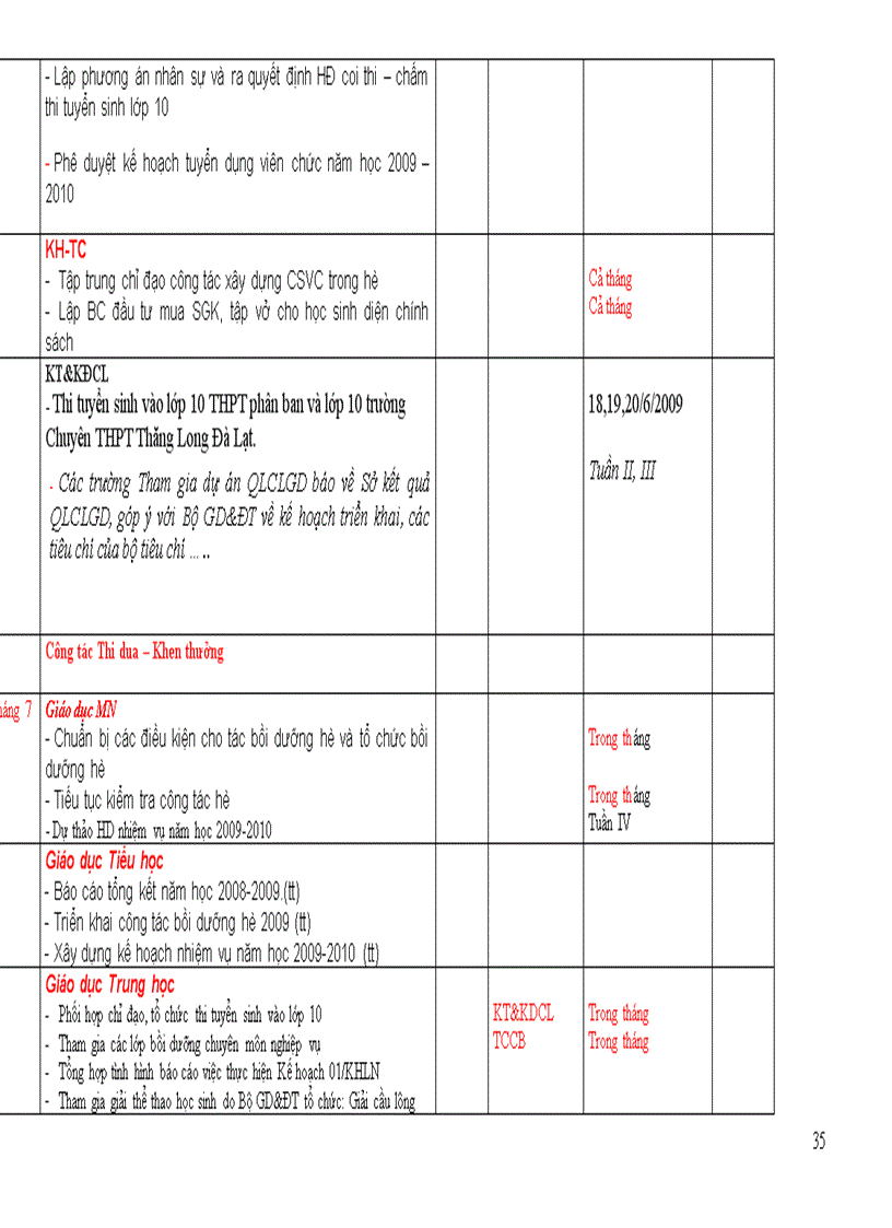 image for page Lịch trình công tác hàng tháng năm học 2009 2010