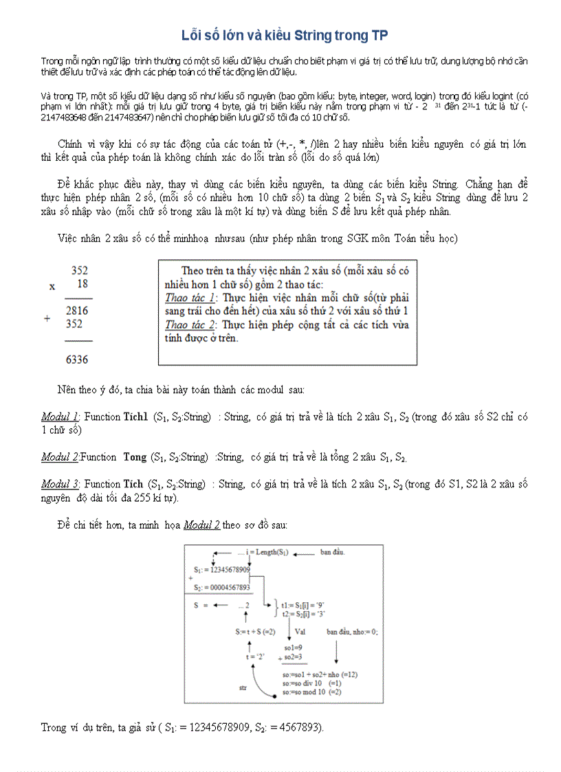 image for page Lỗi số lớn trong kiểu String