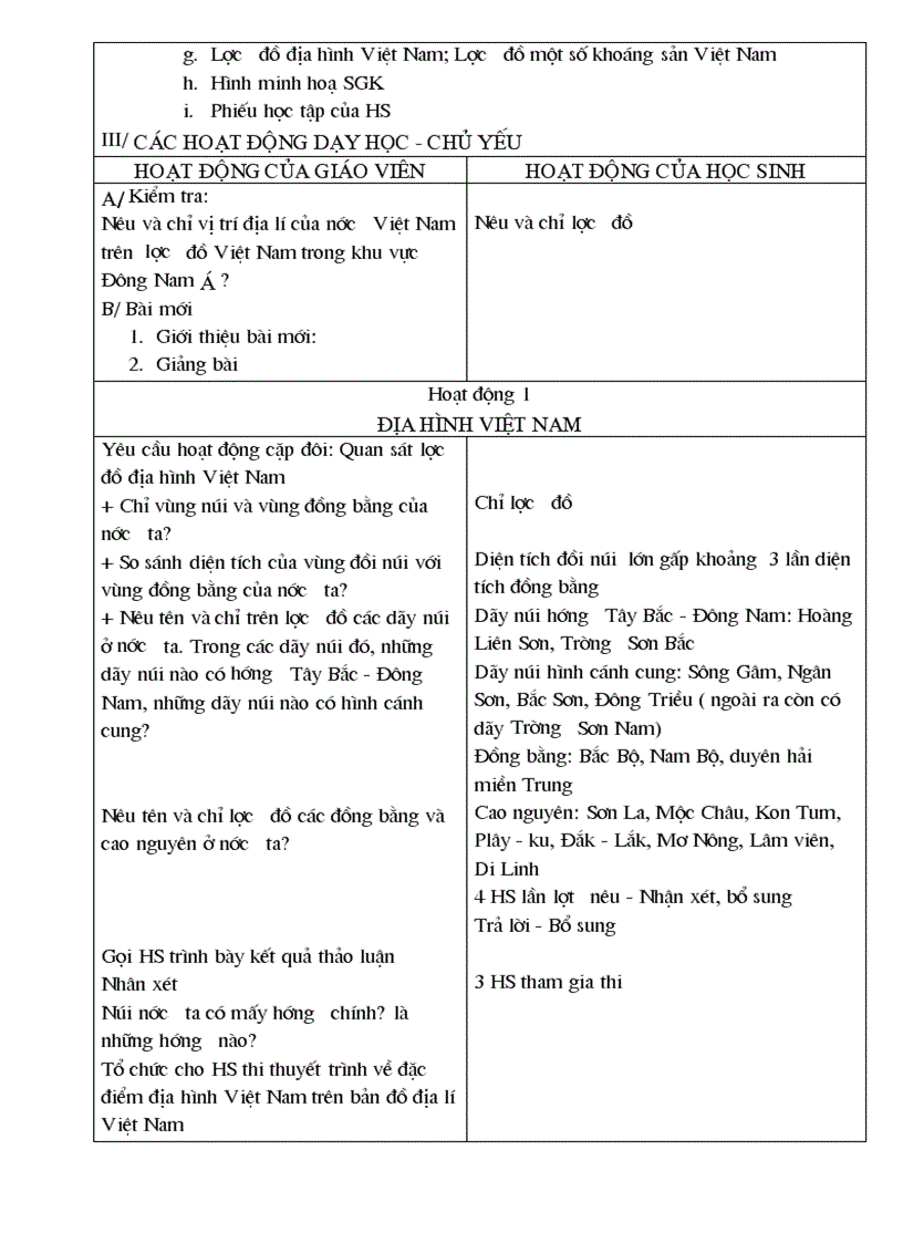 image for page Lop 5 tuan 2