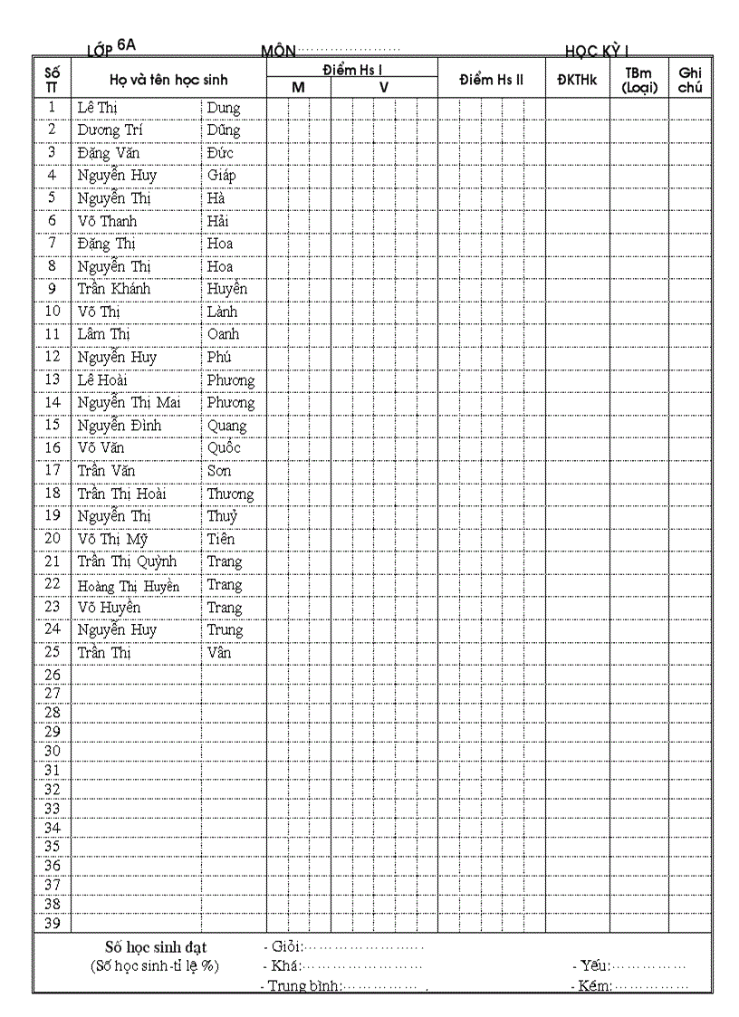 image for page Lớp 6a