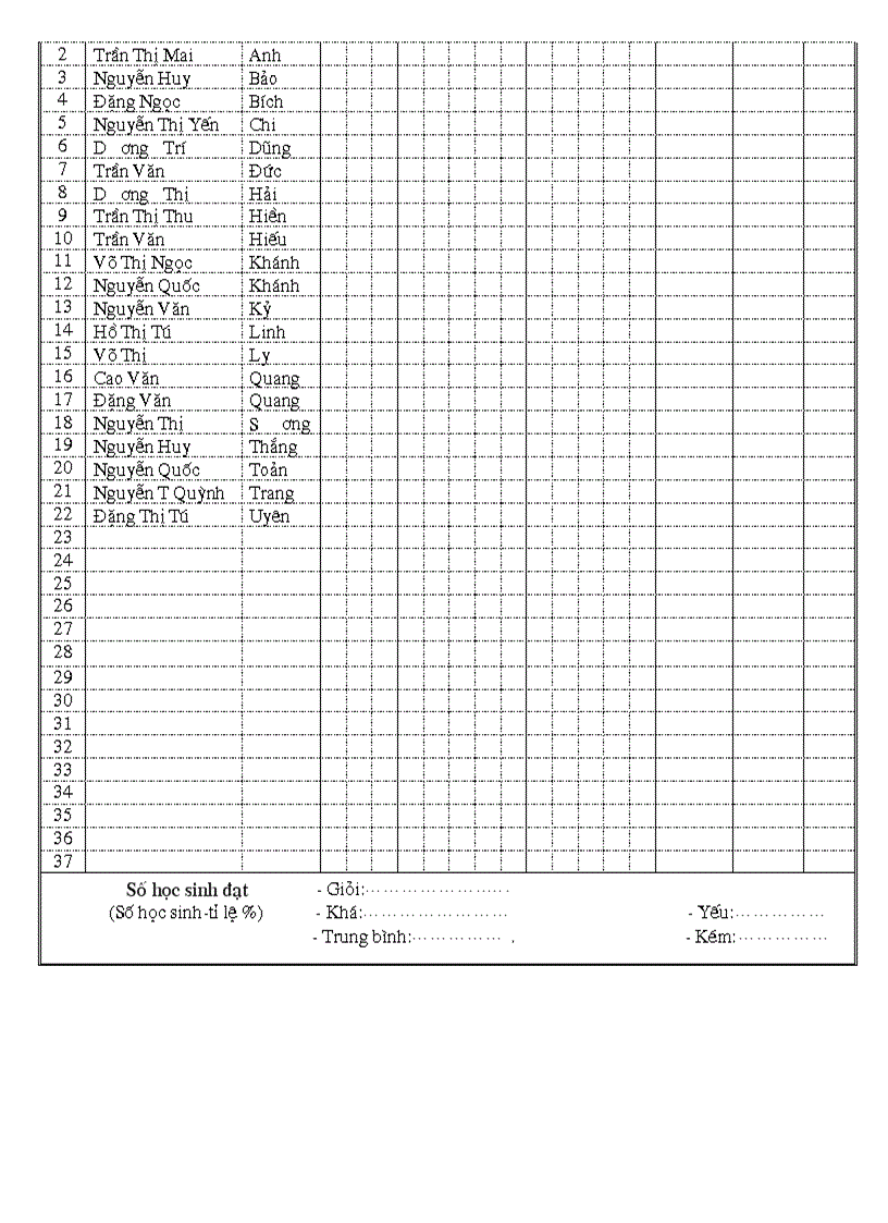 image for page Lớp 6c