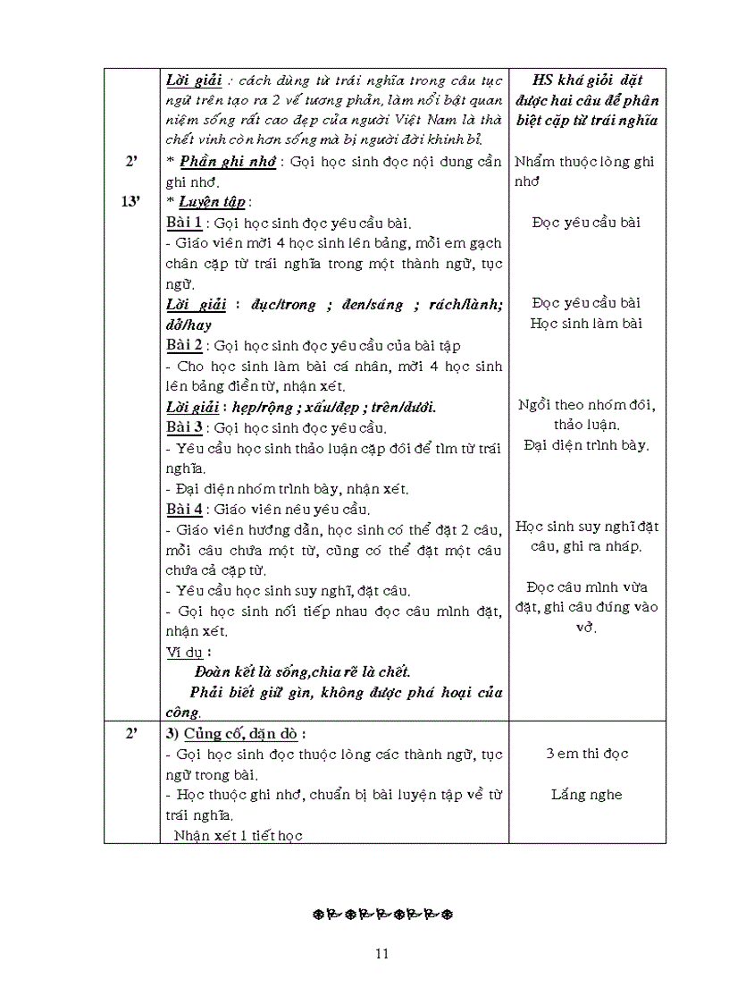 image for page LT câu lớp 5 chuẩn kiến thức 2010 2011