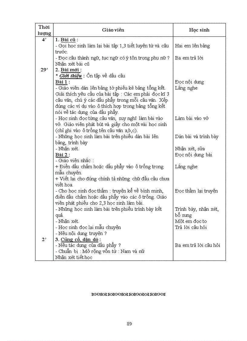 image for page LT câu lớp 5 chuẩn kiến thức 2010 2011