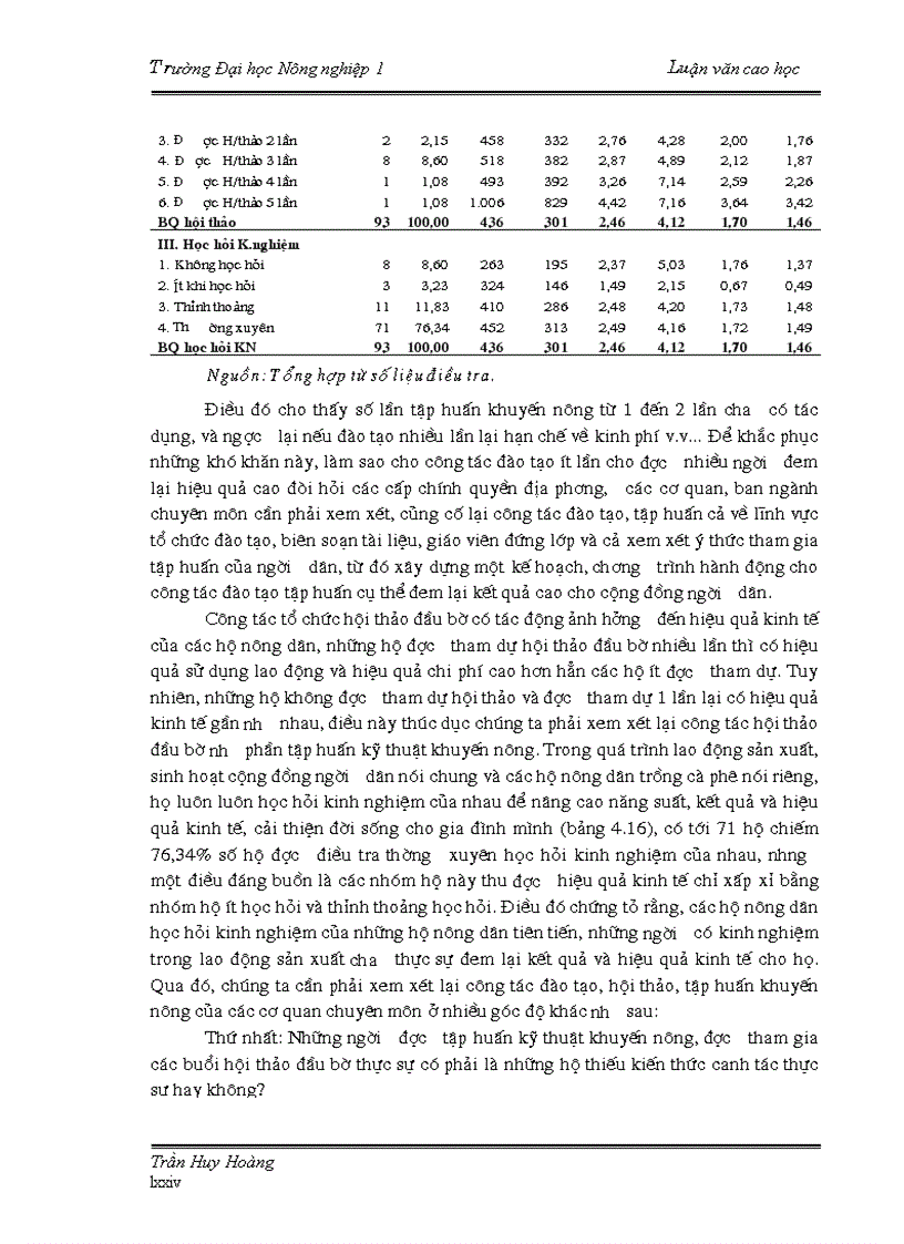 image for page Luan van cao hoc 2010