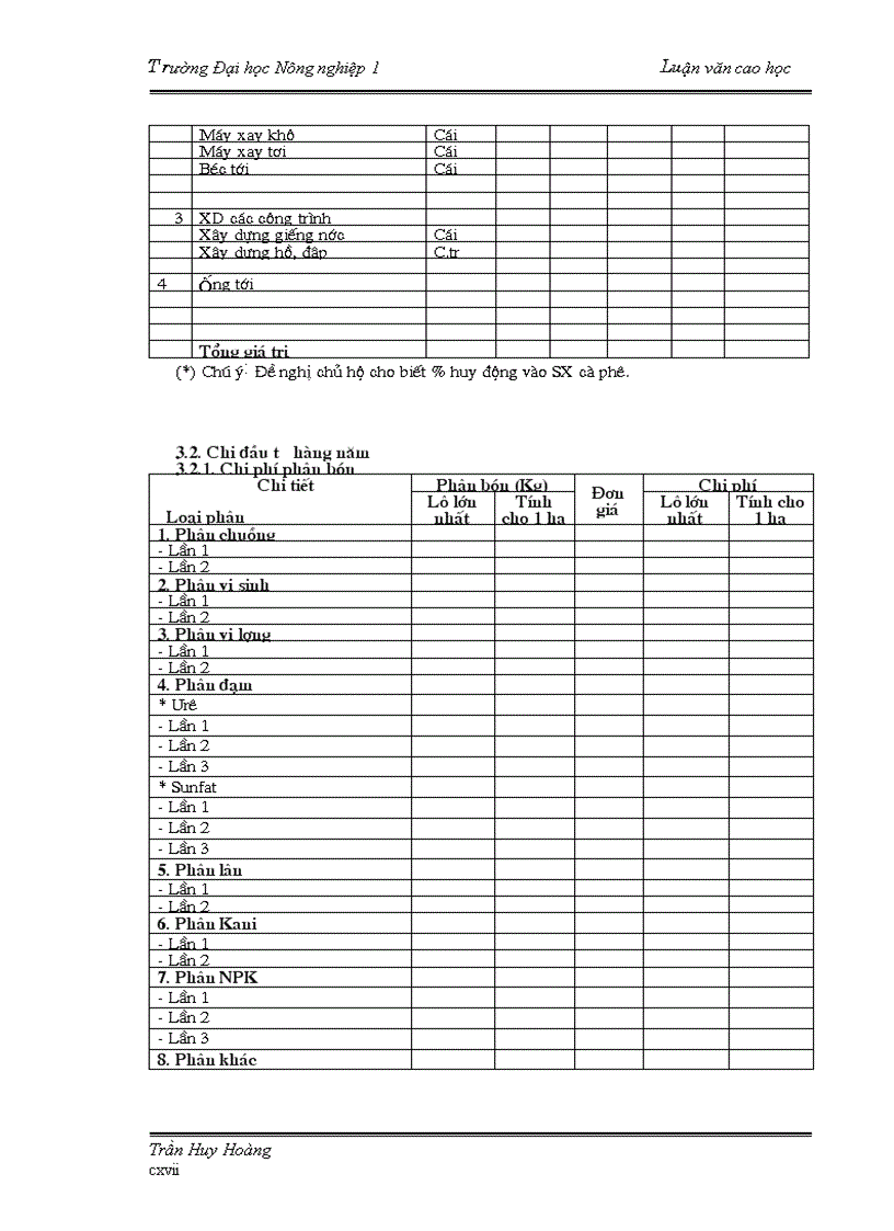 image for page Luan van cao hoc 2010