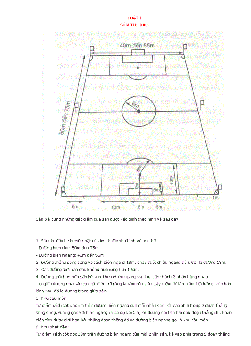 image for page Luat Bong da 7 nguoi