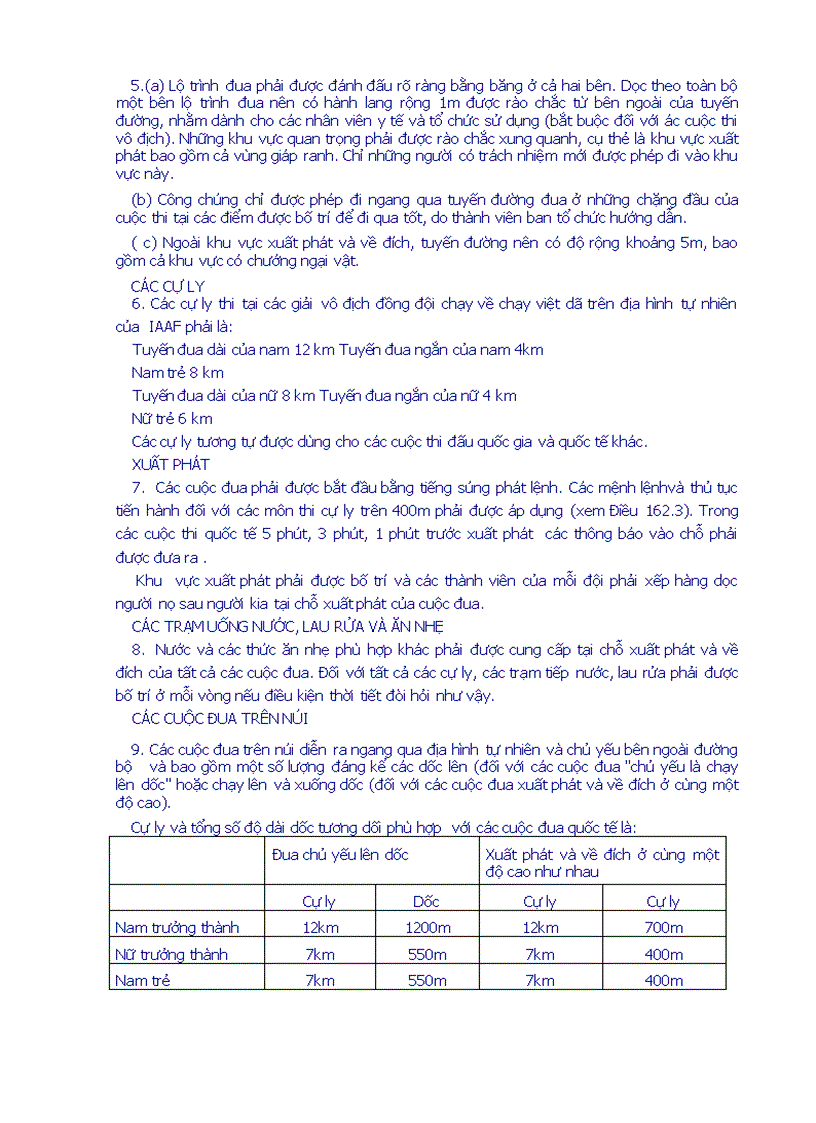 image for page Luật Điền Kinh P2