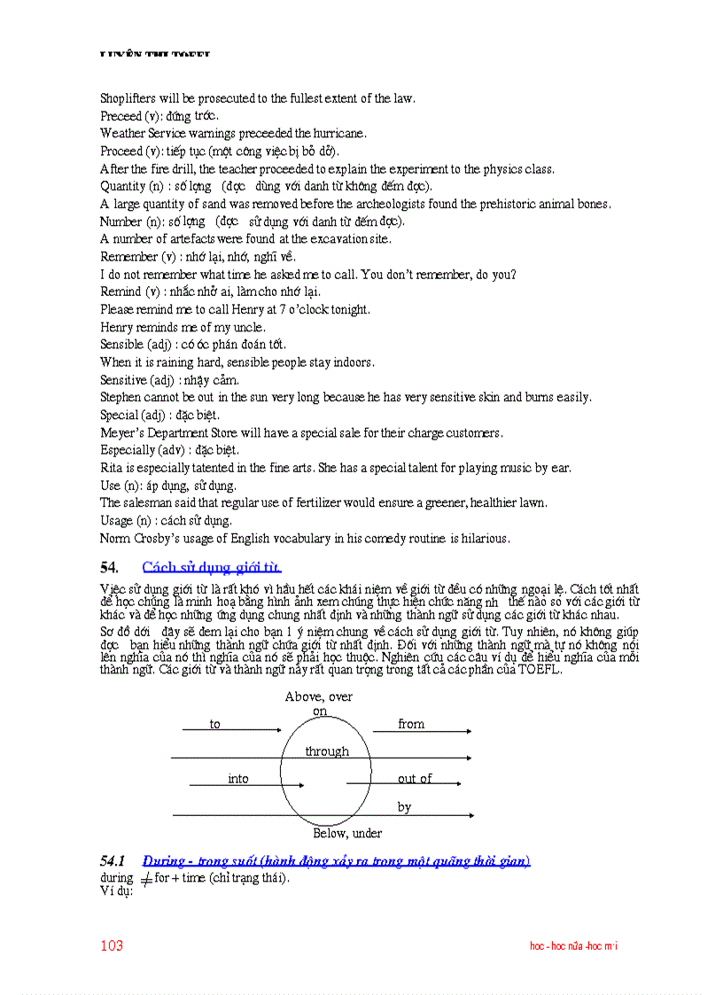 image for page Luyện thi cao học Tiếng Anh