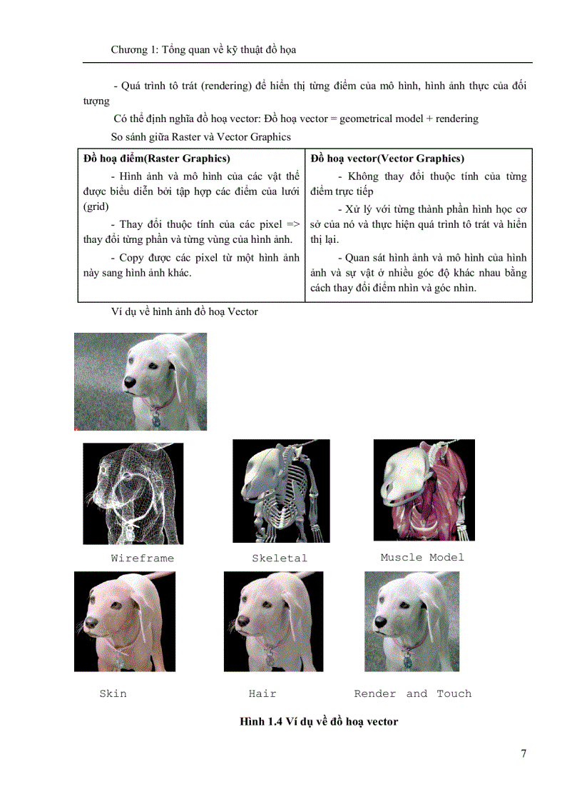 image for page Ly thuyet Dieu Khien Tu dong