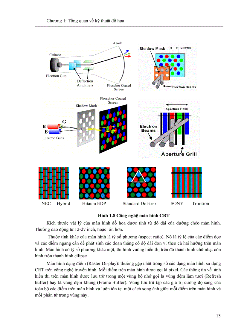 image for page Ly thuyet Dieu Khien Tu dong