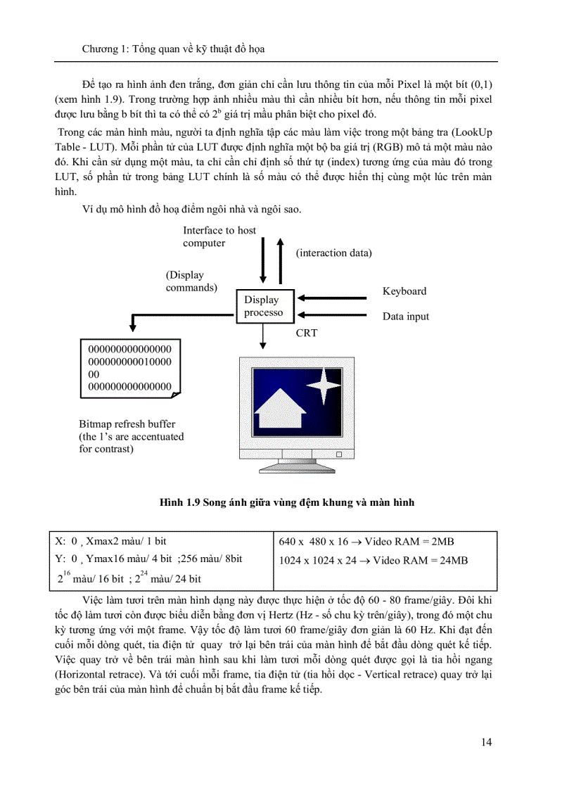 image for page Ly thuyet Dieu Khien Tu dong
