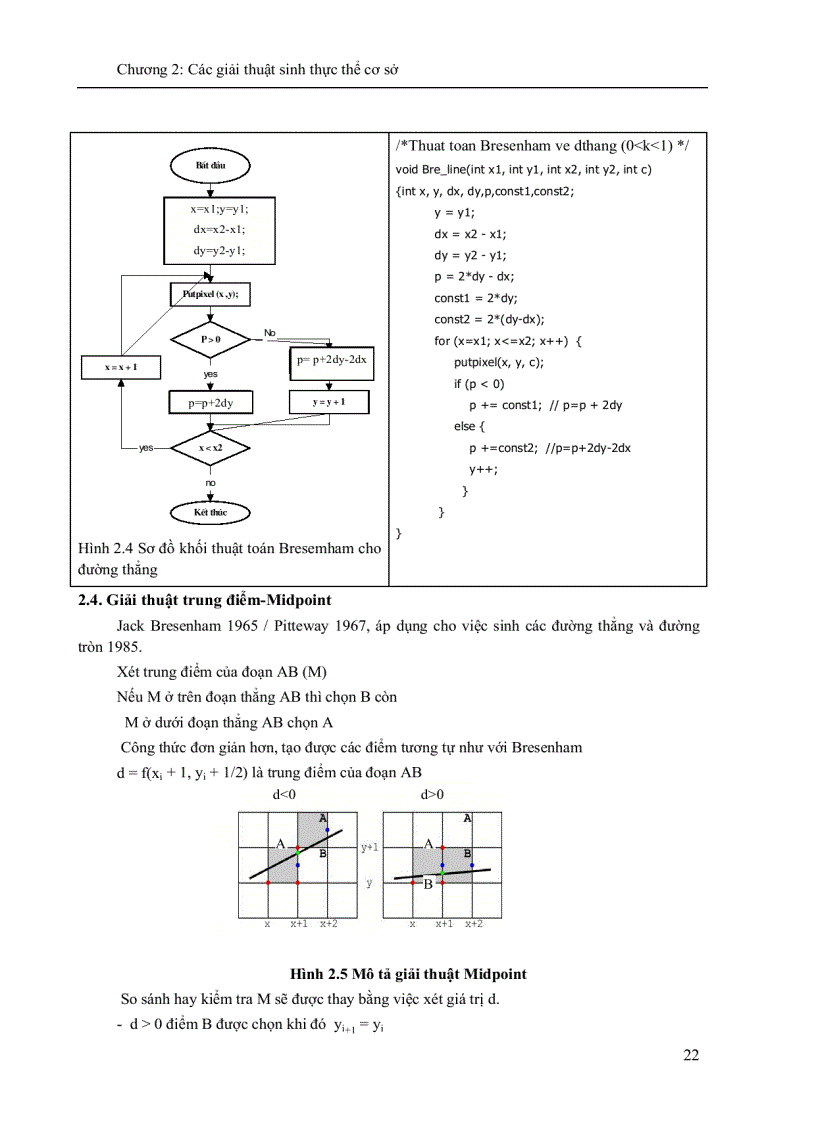 image for page Ly thuyet Dieu Khien Tu dong