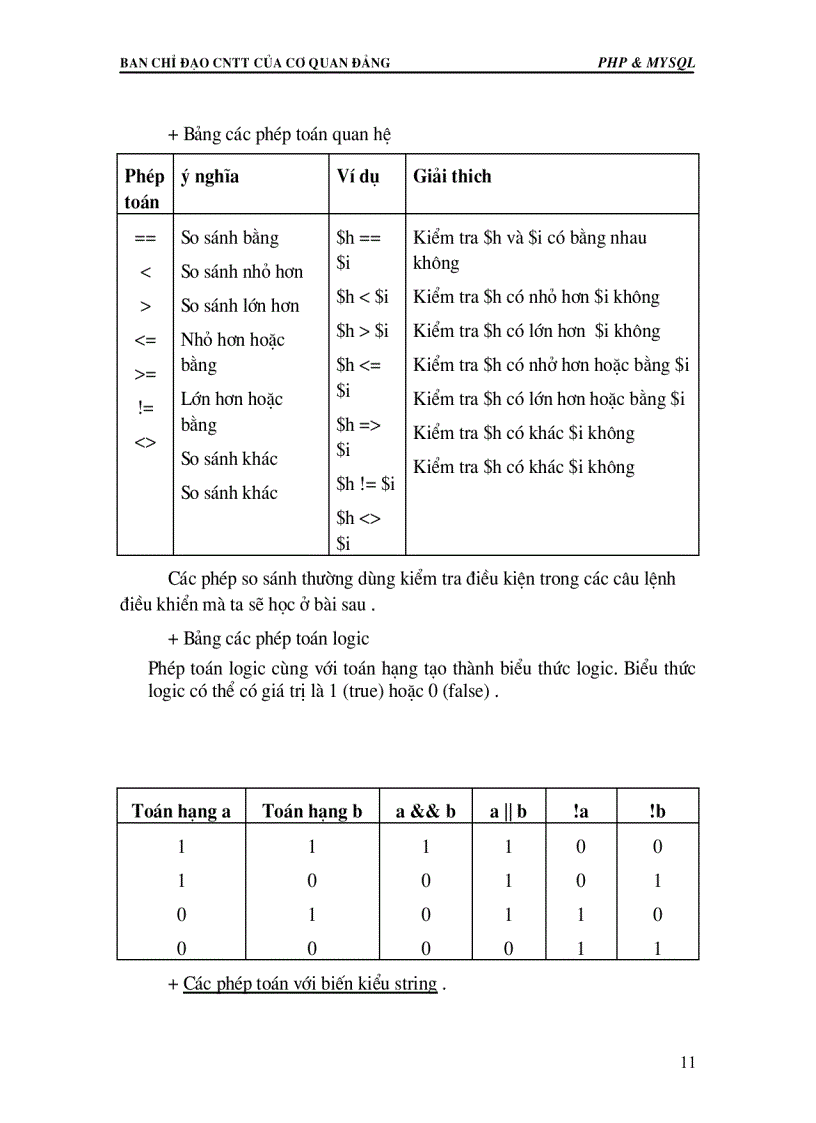 image for page Lập trình PHP 1