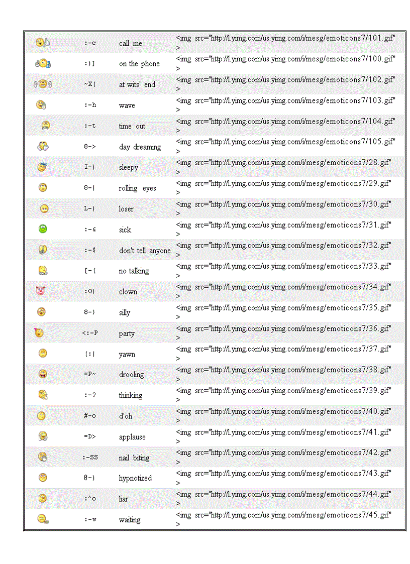 image for page Mã code mặt cười