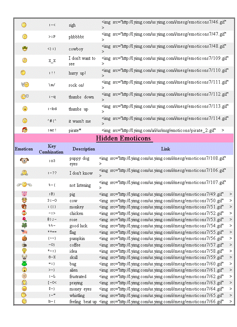 image for page Mã code mặt cười