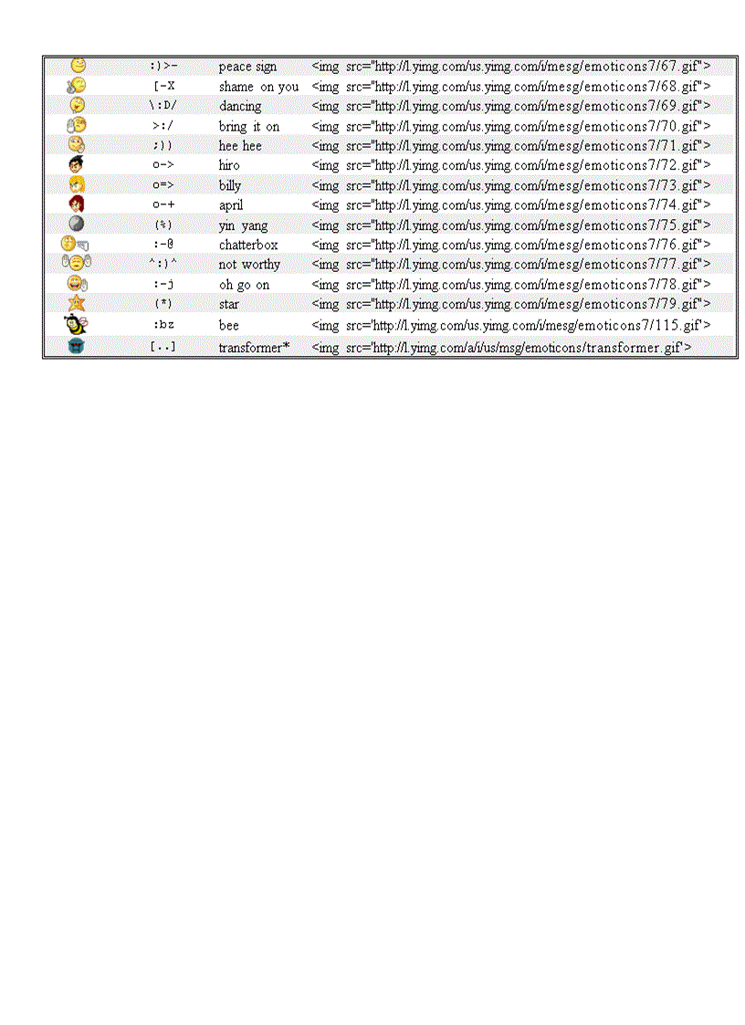 image for page Mã code mặt cười