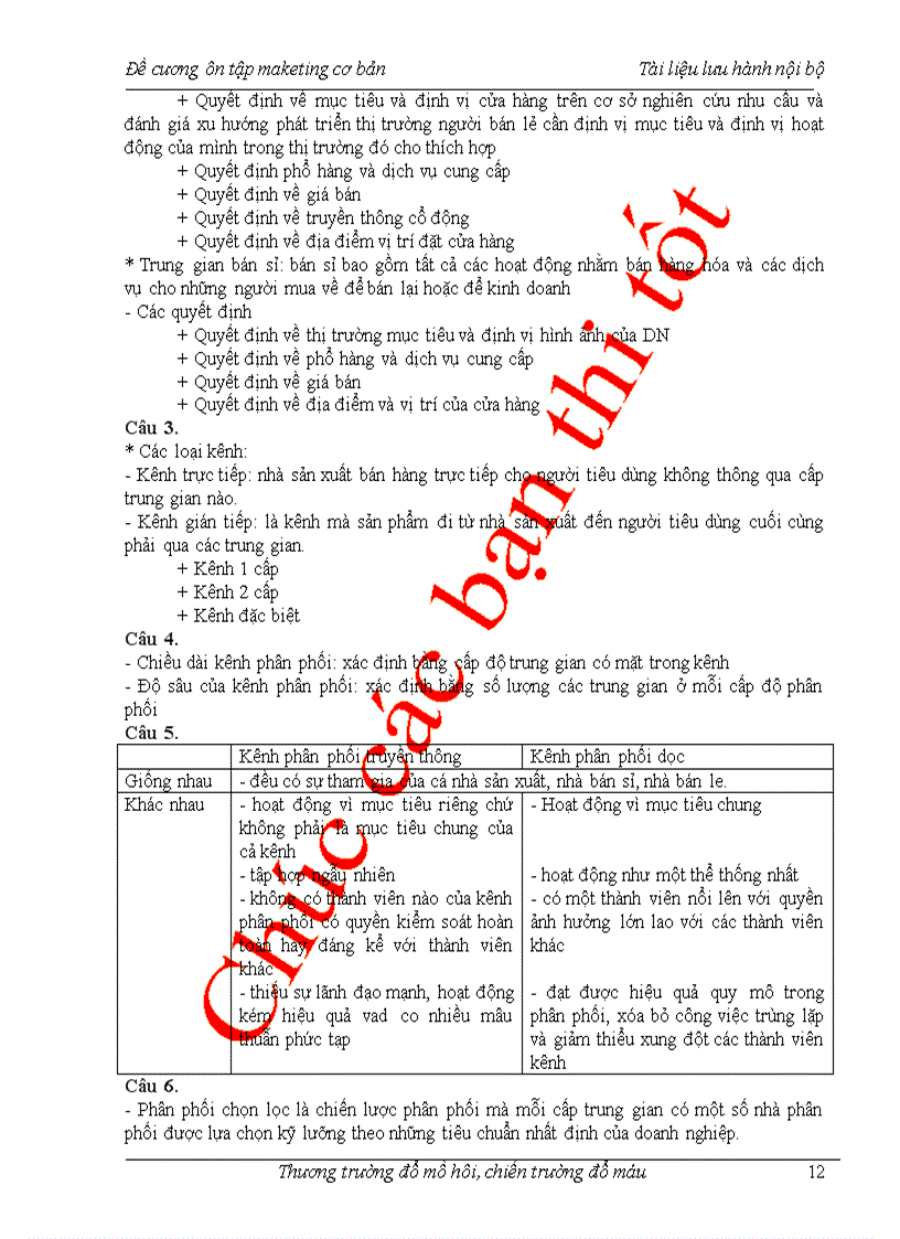 image for page Marketing căn ban