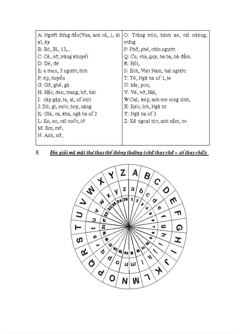 image for page Mat Thu