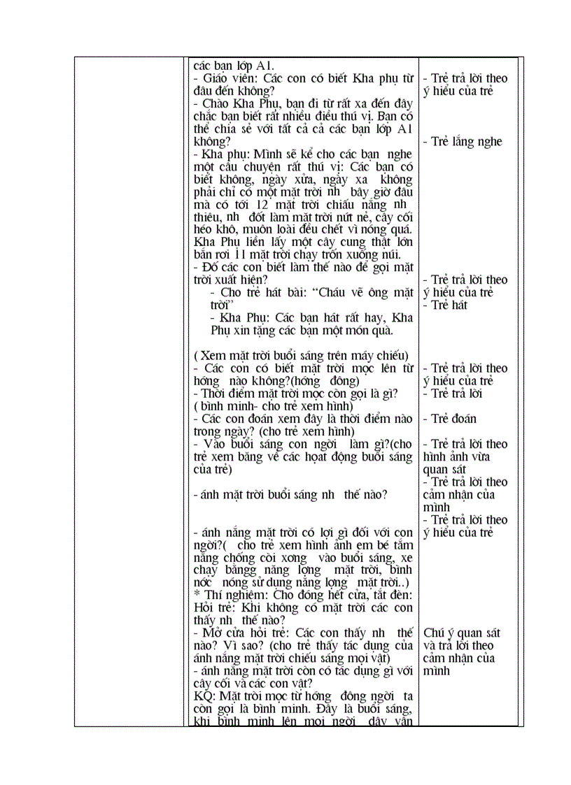 image for page Mặt trời MTXQ