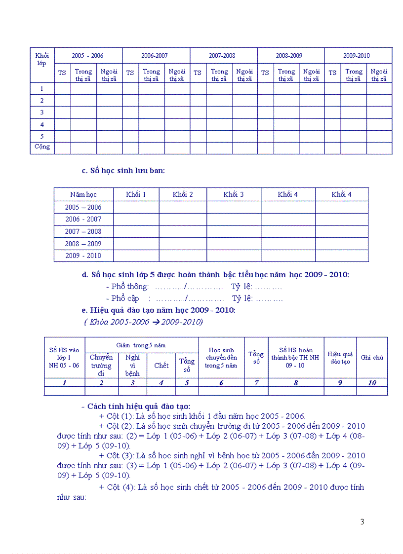 Mau bao cao cong tac PCGD Tieu hoc