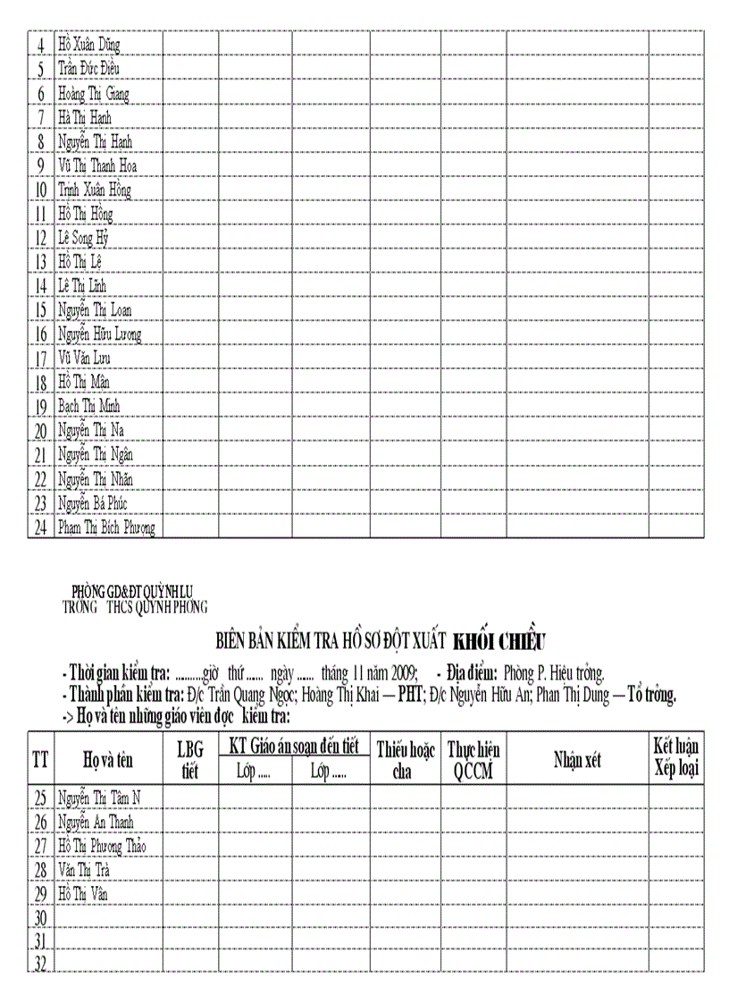 image for page Mẫu B bản K tra hồ sơ độ xuất GV