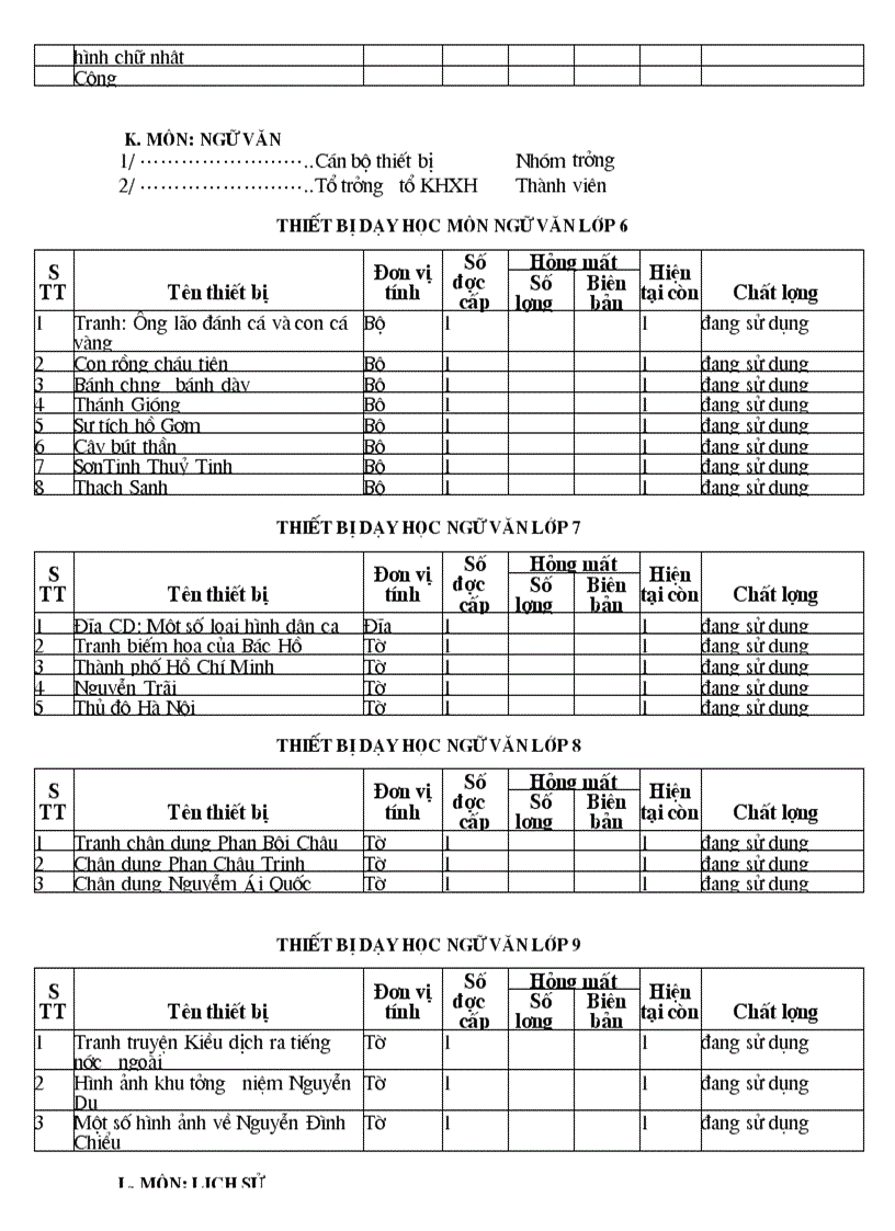 image for page Mẫu biên bản kiểm kê thư viện