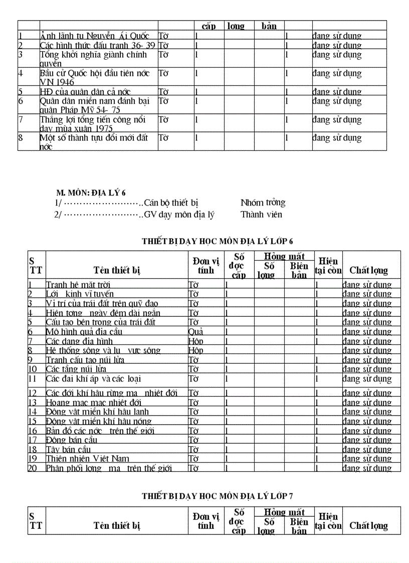 image for page Mẫu biên bản kiểm kê thư viện