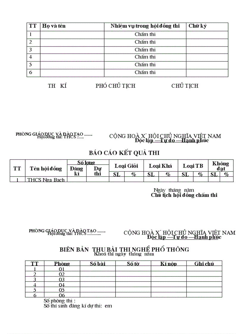 Mẫu biên bản thi nghề phỏ thông