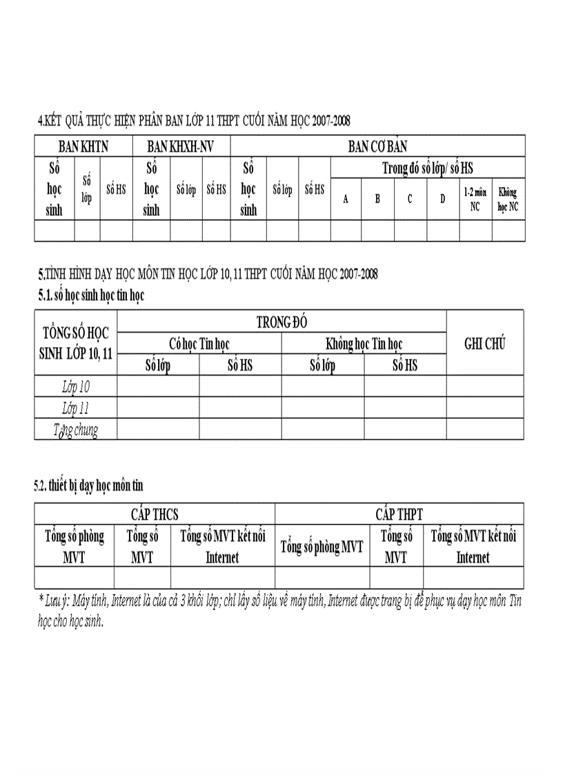 image for page Mau cho truong thpt