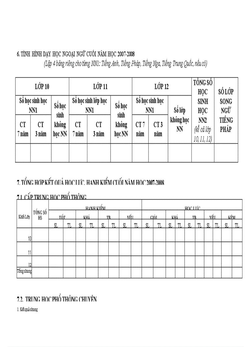 image for page Mau cho truong thpt